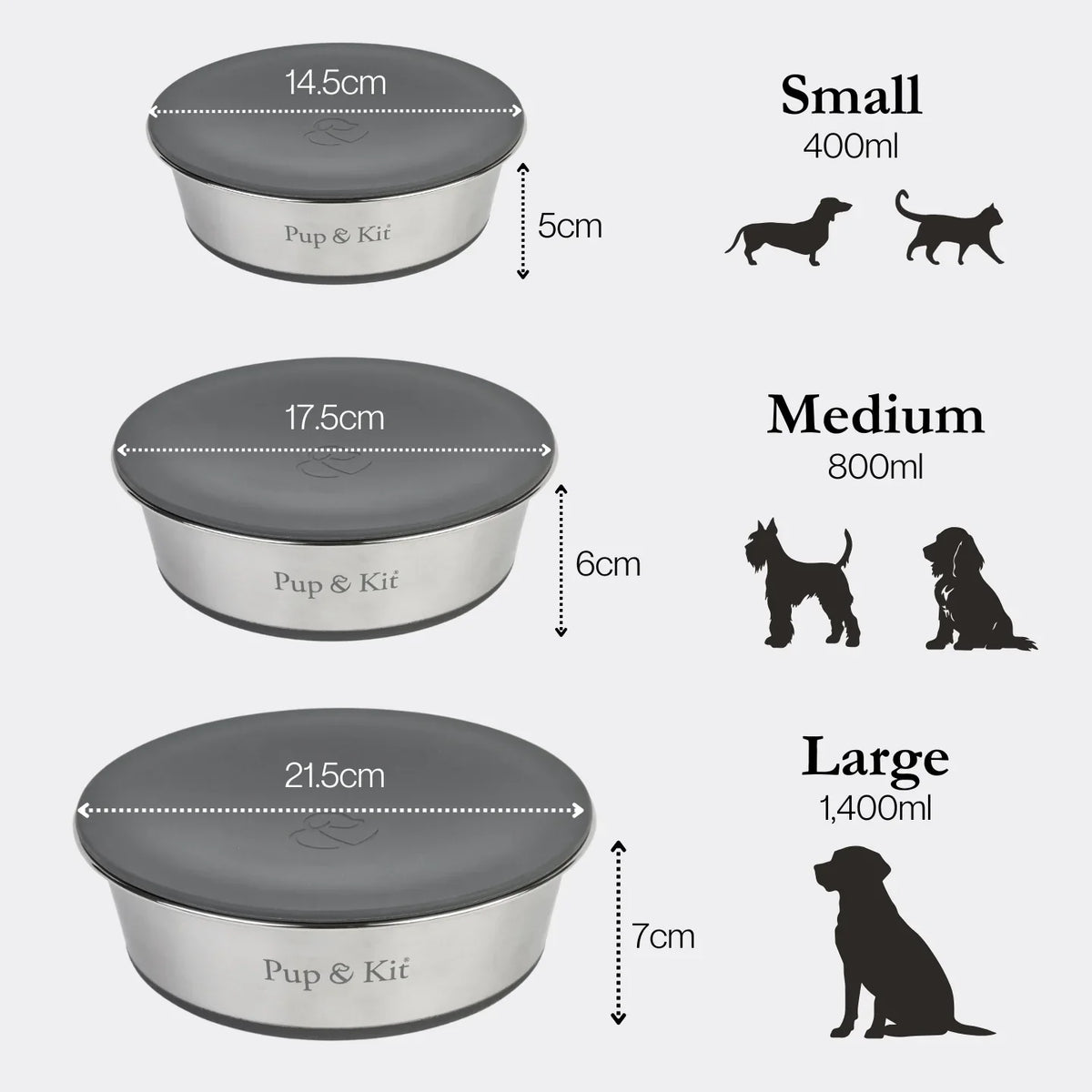 Lid-it® Bowl with Stay-Fresh Lid - Grey Dog Supplies Pup & Kit