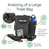 Large Dog Treat & Training Bag - Black Barking Bags