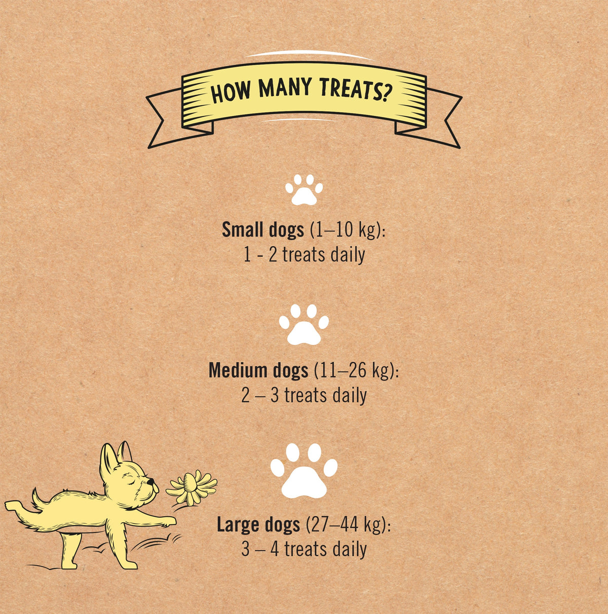 Gizzls Calming Dog Treats
